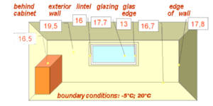 rehabilitación energética Passivhaus en edificios existentes