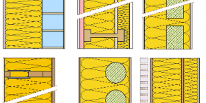 materiales ecológicos en construcción sostenible y edificios Passivhaus